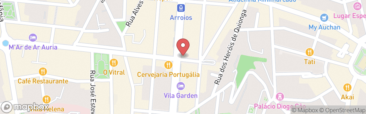 Map location