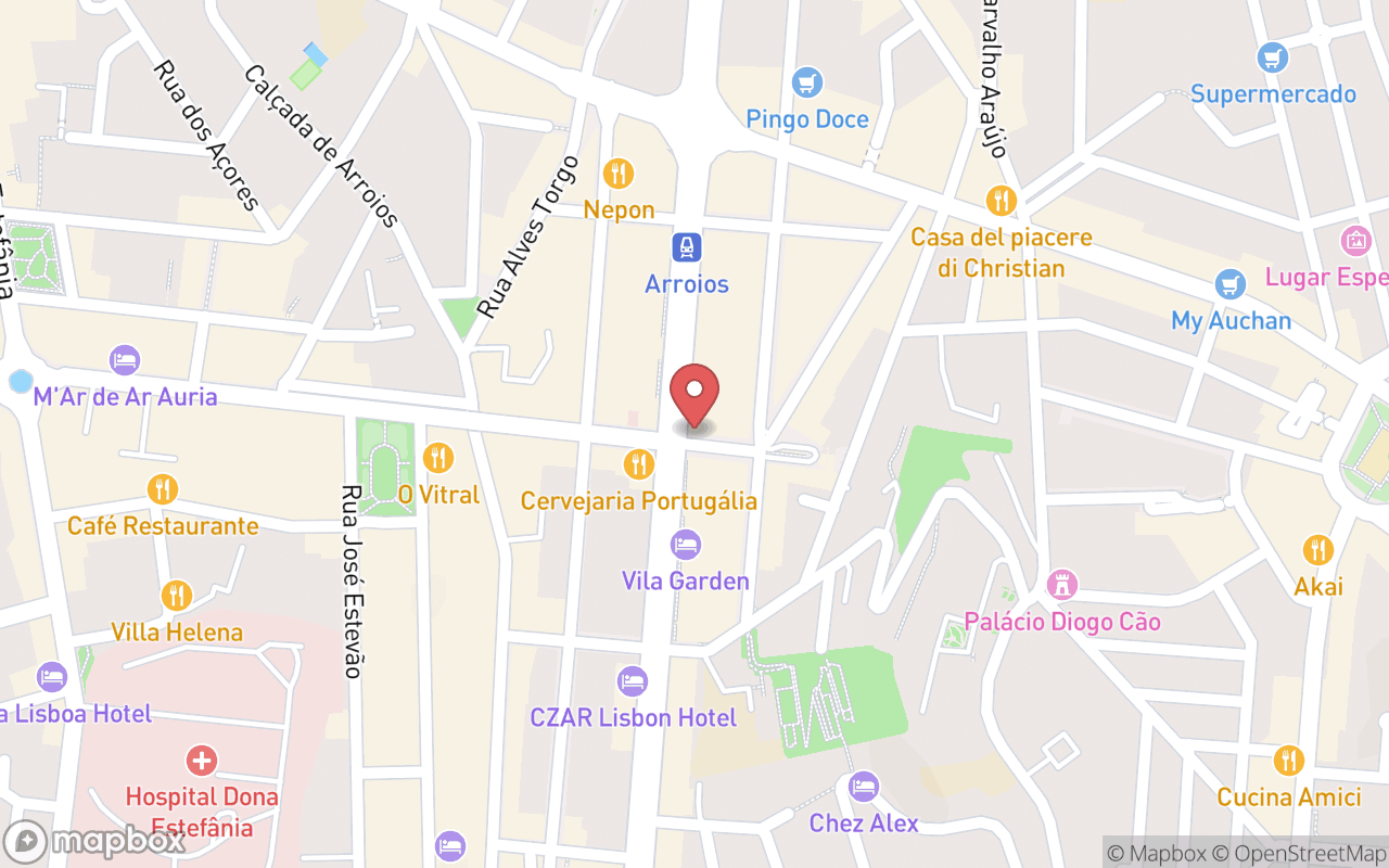 Map location
